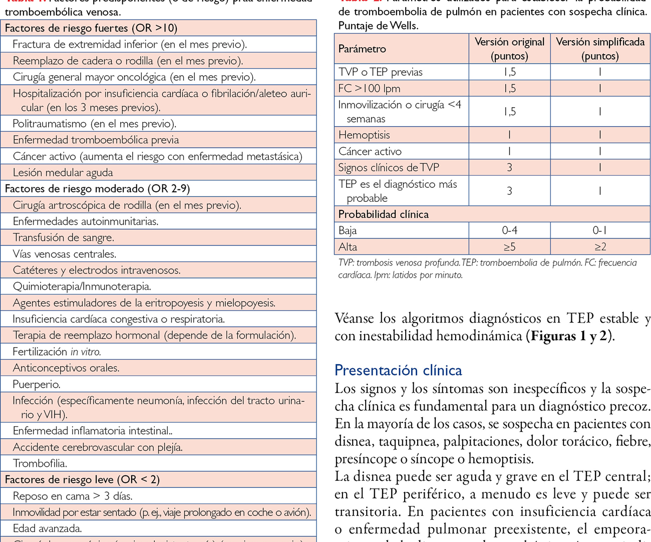 Guía de tromboembolismo de pulmón del Hospital Británico de Buenos Aires. Equipo de respuesta para el tromboembolismo de pulmón (PERT: Pulmonary Embolism Response Team)