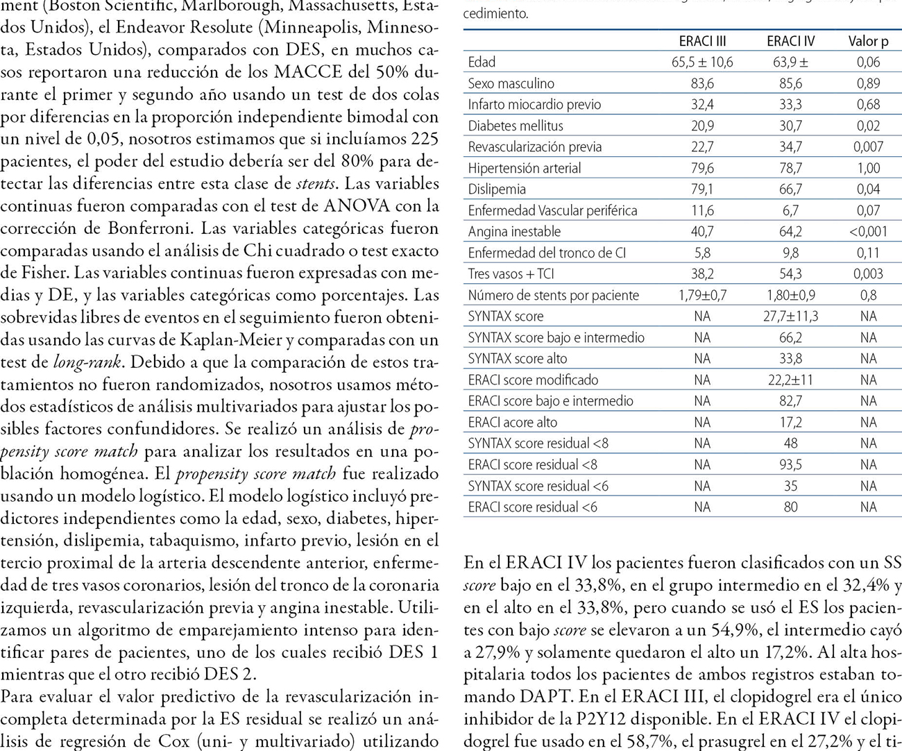 Cinco años de seguimiento del estudio ERACI IV - score de SYNTAX modificado como score de riesgo ERACI para pacientes con enfermedad de múltiples vasos y enfermedad de tronco de la coronaria izquierda